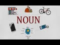 Fundamentals of English: Nouns, Verbs, and Pronouns
