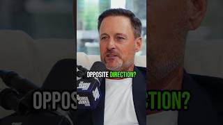 Former BACHELOR Host Is BACK! | Chris Harrison | EP. 176 OUT NOW #georgejanko #chrisharrison