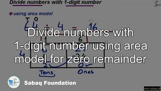 Divide numbers with 1-digit number using area model for zero remainder