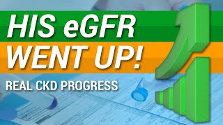 How Jeff Improved His Kidney Function: A CKD Patient's Journey to Higher eGFR
