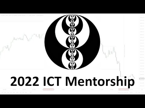 ICT Mentorship Core Content - Month 1 - Elements Of A Trade Setup
