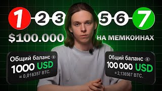 Как из $1,000 сделать $100,000 на МЕМКОИНАХ в 2025 году?
