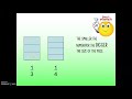 Comparing Fractions for 3rd Graders