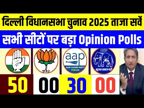 Delhi Election 2025 Opinion Polls| Delhi Vidhan sabha chunav opinion polls| dilli chunav taja survey