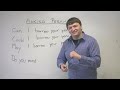 Asking for Permission in English