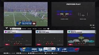 R2NC SMU Vs CPU