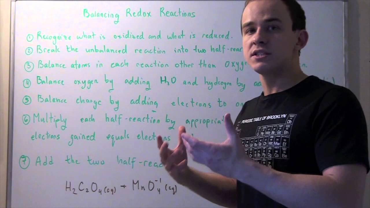 Balancing Redox Reactions