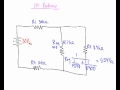 Series Parallel Circuit Concepts