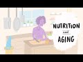 Dietary Adjustments for Digestive Health