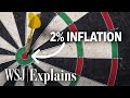 Inflation Targeting and Economic Policy