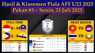 Hasil Piala AFF U23 2025 Hari Ini - Indonesia vs Malaysia - ASEAN U23 Championship 2025 Pekan 3