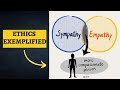 Empathy, Compassion, and Sympathy Concepts