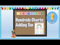 Adding 10 Using a Hundreds Chart
