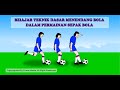 Soccer Kicking Techniques Assessment