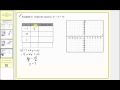 Graphing Linear Equations and Intercepts