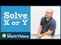 Solving Linear Equations and Inequalities