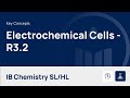 Electrochemistry Concepts and Applications
