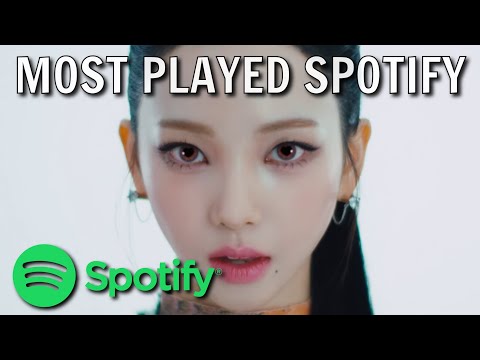 MY MOST PLAYED SONGS ON SPOTIFY IN MAY 2024