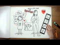 Brain Development and Integration Concepts