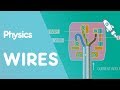 Understanding Electrical Wiring Concepts