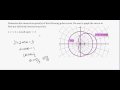 Understanding Polar Systems and Curves