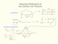 Statistics Concepts and Sampling Distributions