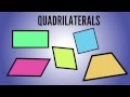 Classifying Quadrilaterals: Properties and Types