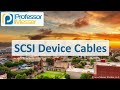 SCSI and Its Evolution
