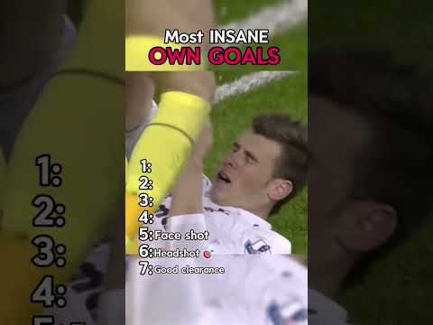 Most insane own goals in football!