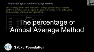 The percentage of Annual Average Method