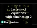 Solving Systems of Equations
