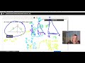Understanding Similar Triangles and Altitudes