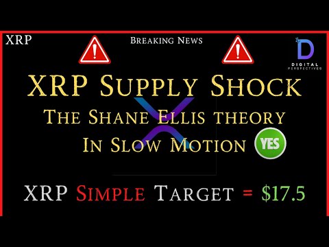 XRP- Supply Shock = The Shane Ellis theory In Slow Motion - XRP Simple Target = $17.5?