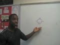 Valence Electrons and Chemical Bonds