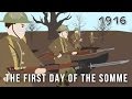 Battle of the Somme: Key Facts