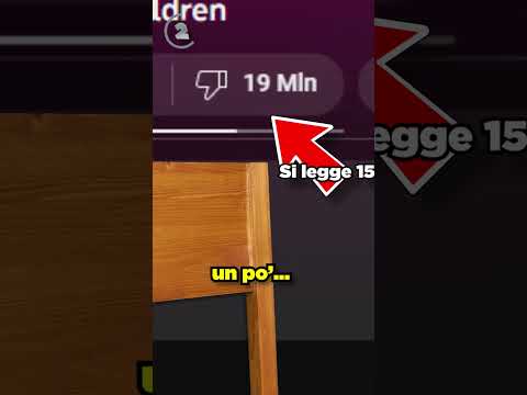 I VIDEO con più DISLIKE