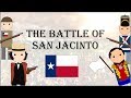 Battle of San Jacinto Insights