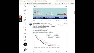 Why solar is even worse than wind when it comes to reliable power