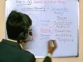 Cell Division and Chromatin Concepts
