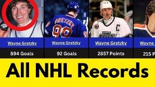 Every NHL Record You Need to Know | Hockey History