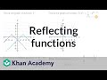 Reflecting Functions: Key Concepts and Applications