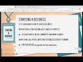 Business Concepts and Profit Understanding
