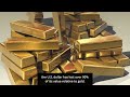 Economic Changes and Consequences Since 1971