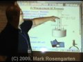 Gas Pressure Measurement Concepts