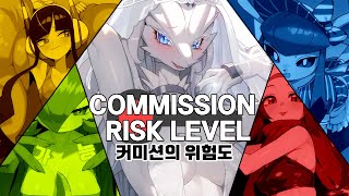 [포켓몬] 커미션의 위험도