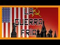 Eventos Clave de la Guerra Fría