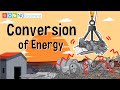 Energy Conversion and Types of Energy