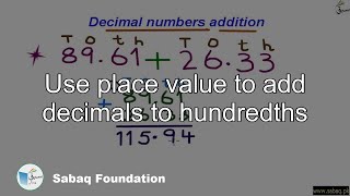 Use place value to add decimals to hundredths