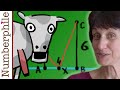 Calculus and Geometry Problem Solving