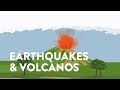Earthquakes and Volcanoes Concepts